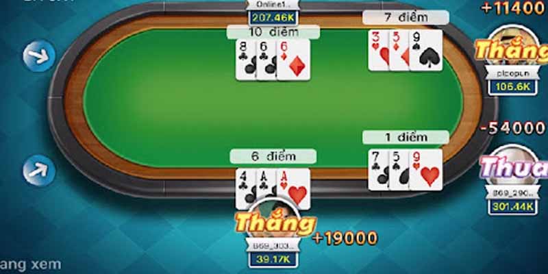 Khám phá cách chơi game ba cào f168 thú vị